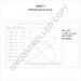 860815 | PRESTOLITE LEECE NEVILLE | ROZRUSZNIK DAF EV 24V 4KW CW REPL.0 001 231 017 860815 860815