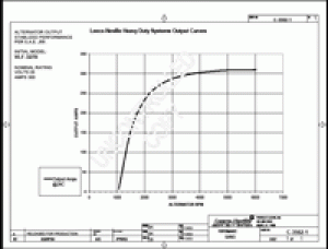 VLF3280-001 | PRESTOLITE LEECE NEVILLE | ALTERNATOR VLF3280-001 